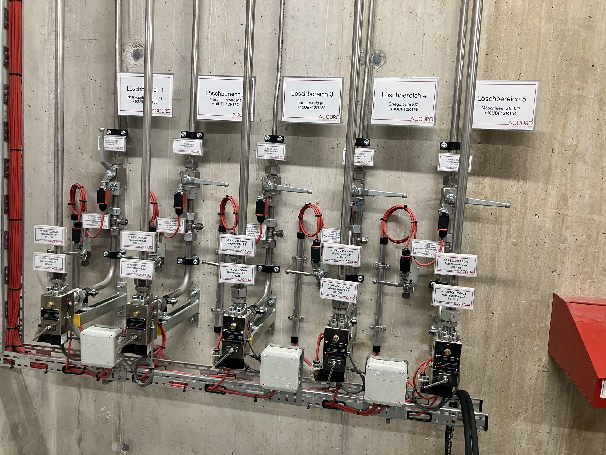 High-Pressure Water Mist Extinguishing System at the Limberg III Pumped-Storage Power Plant